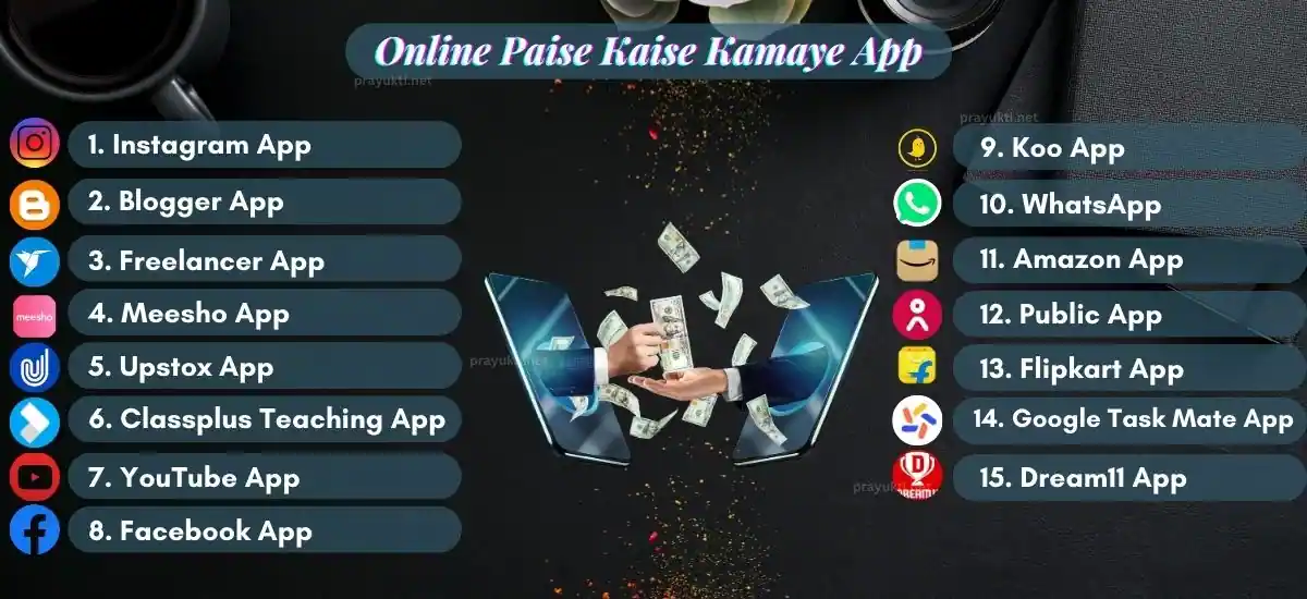 online paise kaise kamaye app