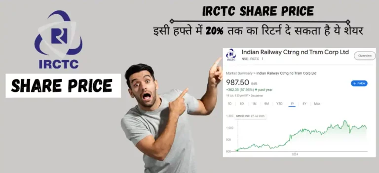 irctc share price