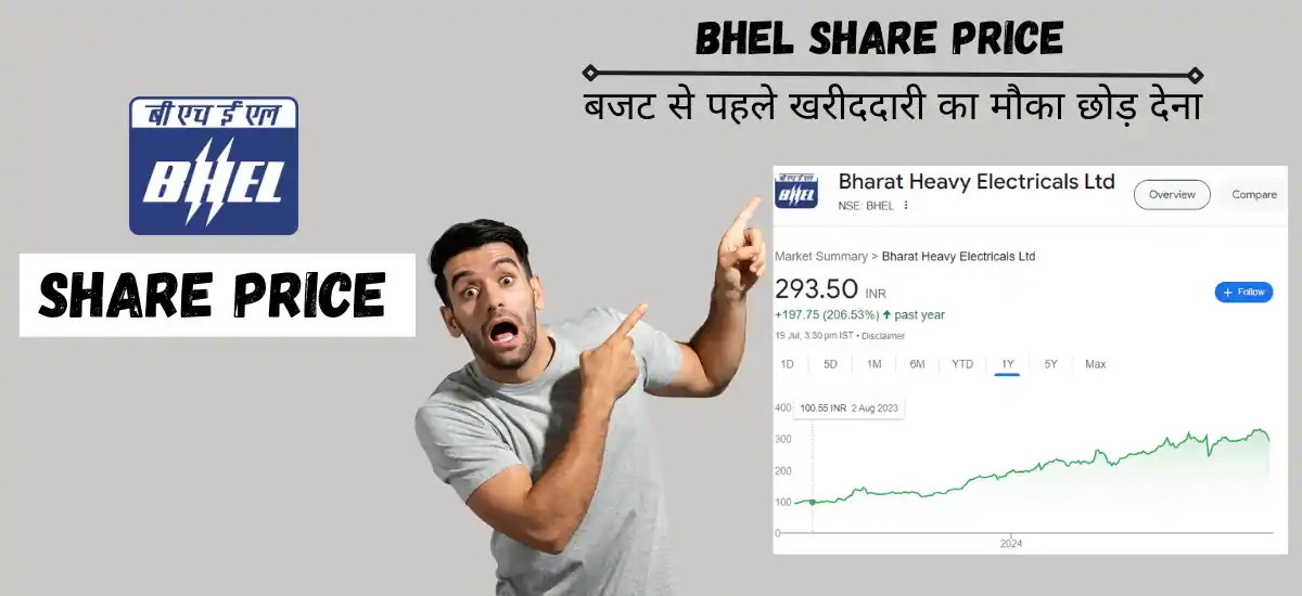 bhel share price