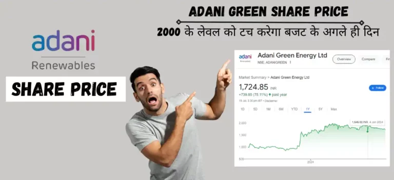 adani green share price