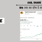 gail share price