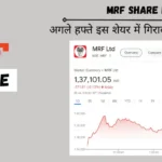 mrf share price