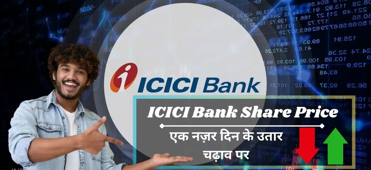 ICICI Bank Share Price