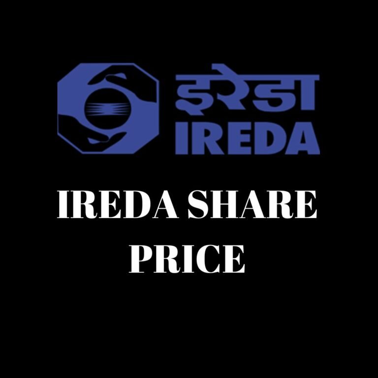 ireda share price