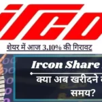 Ircon Share Price