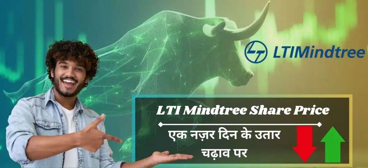 LTIMindtree Share Price