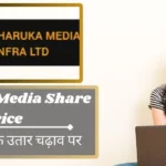 Luharuka Media Share Price: