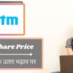 Paytm Share Price