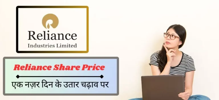 Reliance Share Price