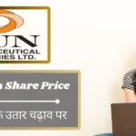 Sun Pharma Share Price