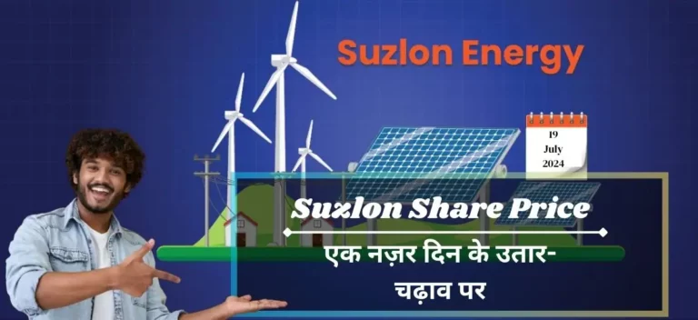 Suzlon Share Price