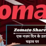 Zomato Share Price