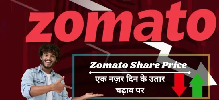 Zomato Share Price