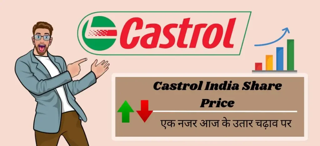 Castrol India Share Price