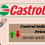 Castrol India Share Price