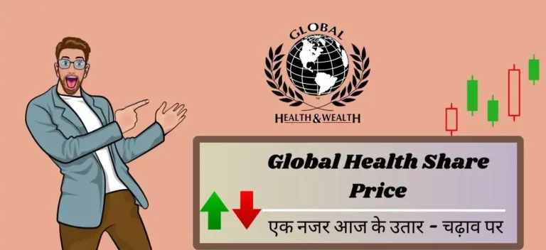 Global Health Share Price