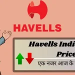 Havells India Share Price