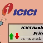 ICICI Bank Share Price Analysis