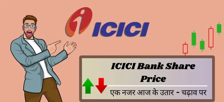 ICICI Bank Share Price Analysis