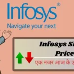 Infosys Share Price