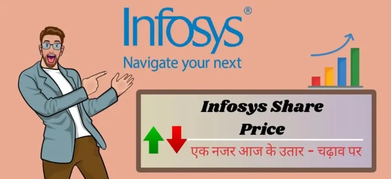 Infosys Share Price