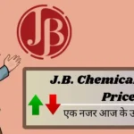 J.B. Chemicals Share Price