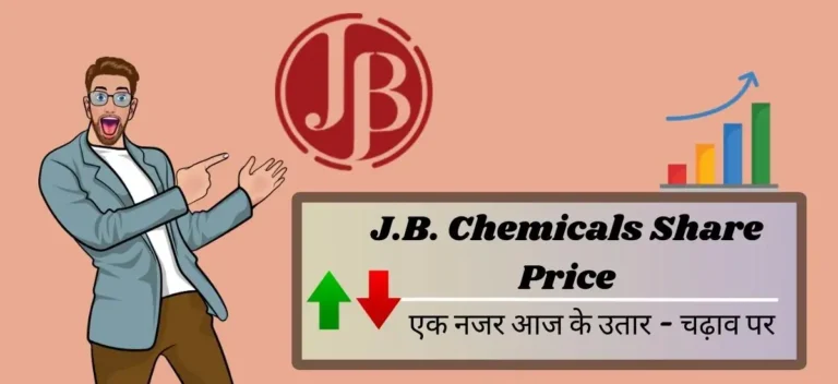 J.B. Chemicals Share Price