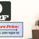 MRF Share Price