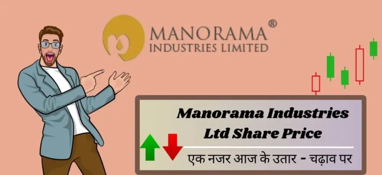 Manorama Industries Ltd Share Price