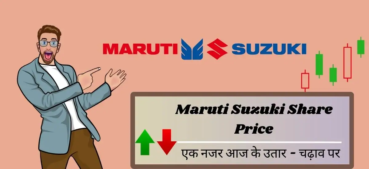 Maruti Suzuki Share Price