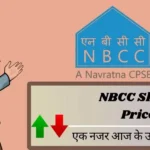 NBCC Share Price