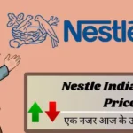 Nestle India Share Price: