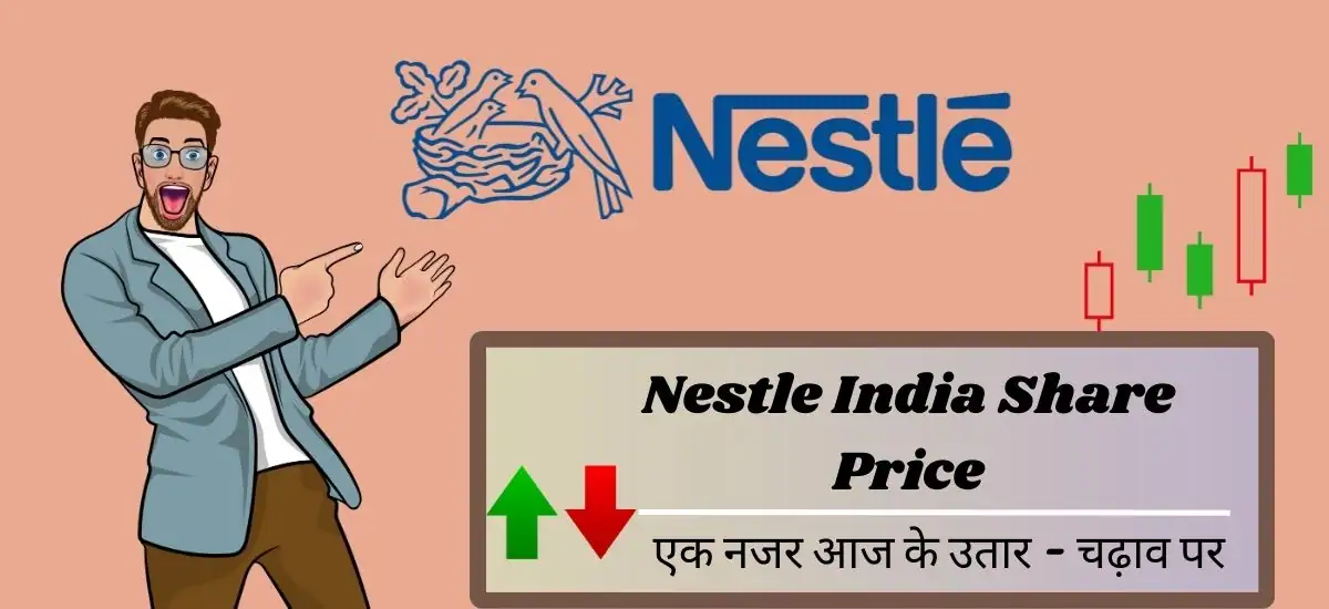 Nestle India Share Price: