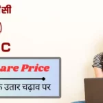 ONGC Share Price