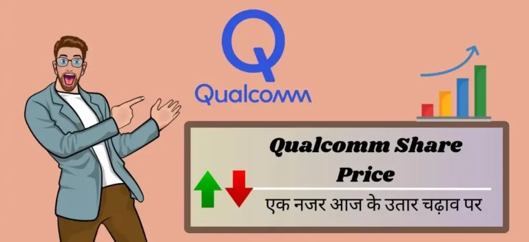 Qualcomm Share Price