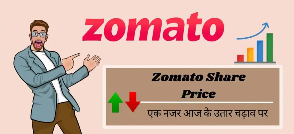 Zomato Share Price Target