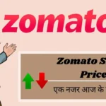 Zomato Share Price Target